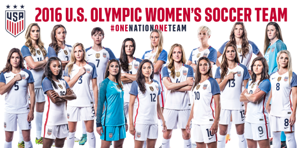 us women's soccer team roster jersey numbers