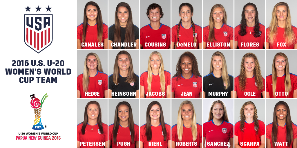 Usa Roster Named For Fifa U Women S World Cup Soccerwire