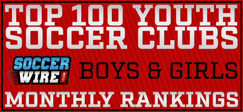 Soccerwire Top 100 Youth Soccer Club Rankings Soccerwire