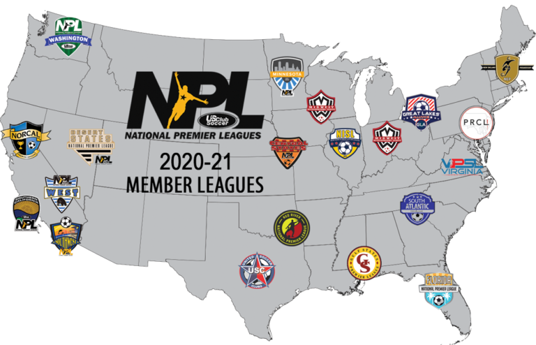 What Exactly Is US Club Soccer? - SoccerWire