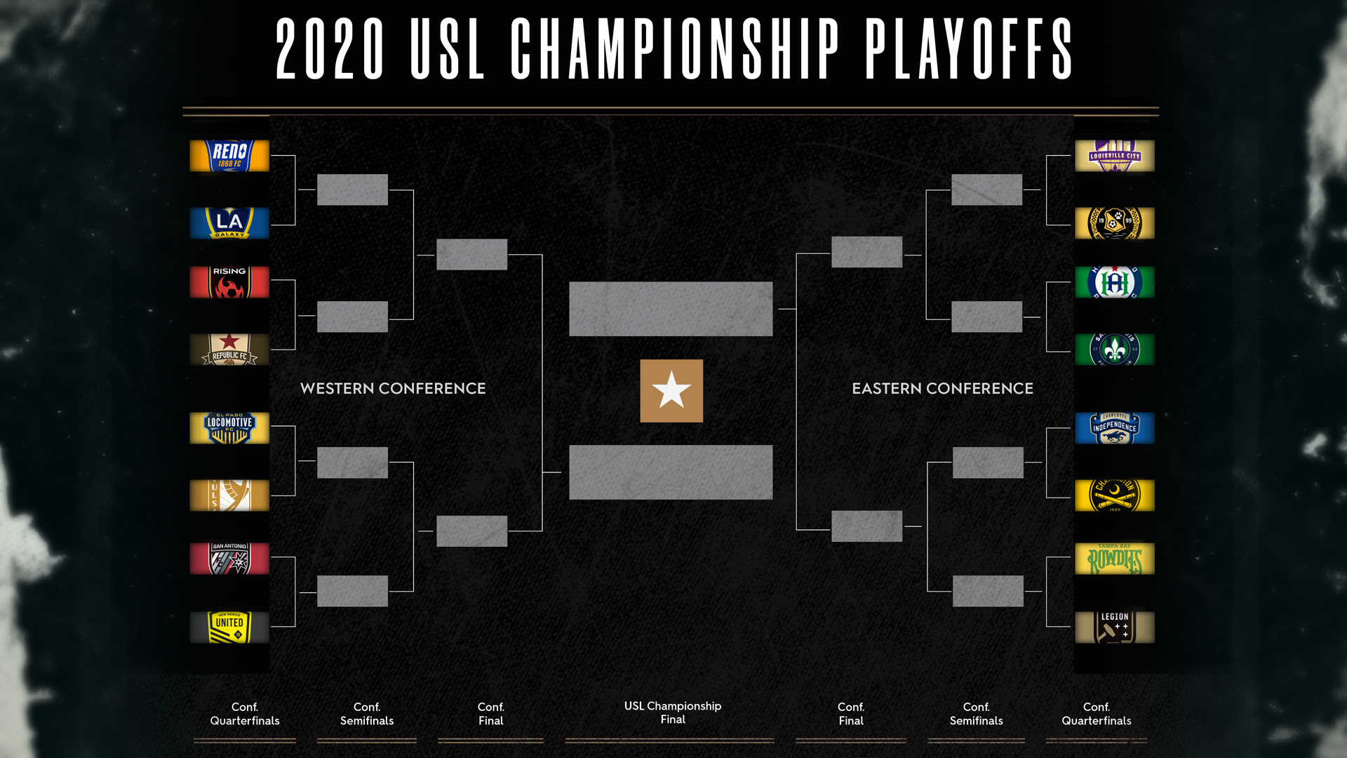Phoenix Rising open 2023 USL Championship playoffs vs. San Diego Loyal