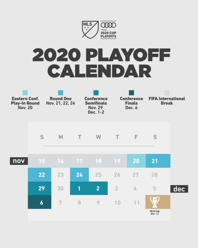 Schedule announced for 2020 MLS Cup Playoffs - SoccerWire