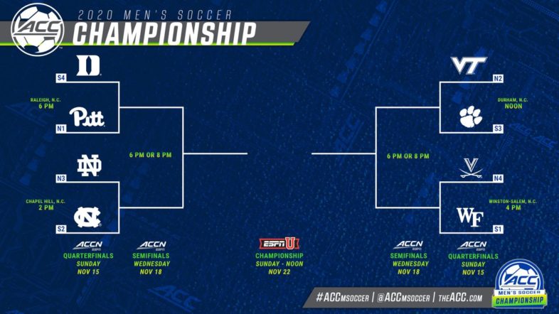 Bracket unveiled for ACC Men’s Soccer Championship - SoccerWire