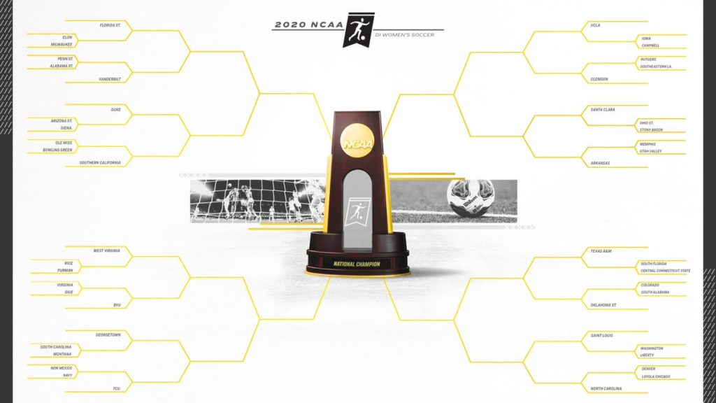 NCAA Women's Soccer Tournament bracket unveiled SoccerWire