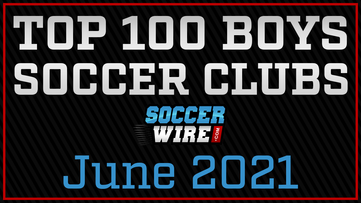 New No 1 Club Featured For First Time In Soccerwire Top 100 Boys Rankings Soccerwire