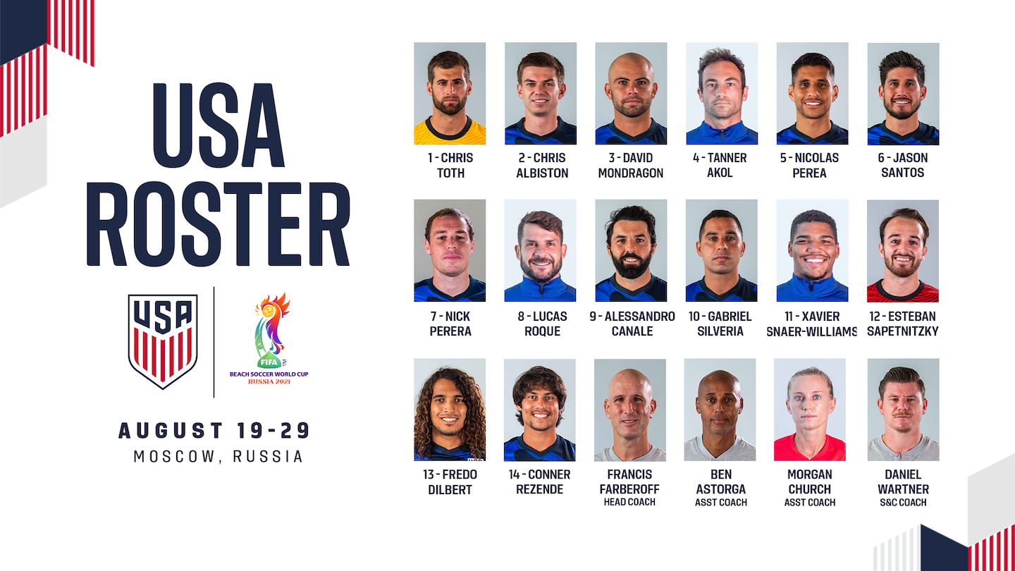 What a Team North America roster would look like in a 2020 World Cup