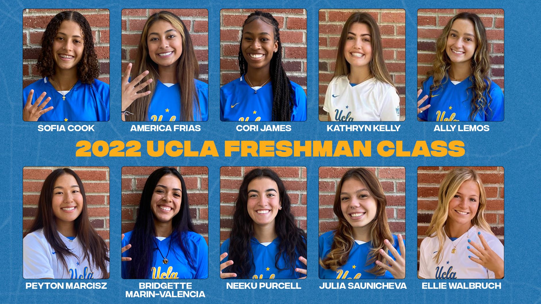 UCLA introduces No. 1 ranked women's soccer recruiting class for 2022