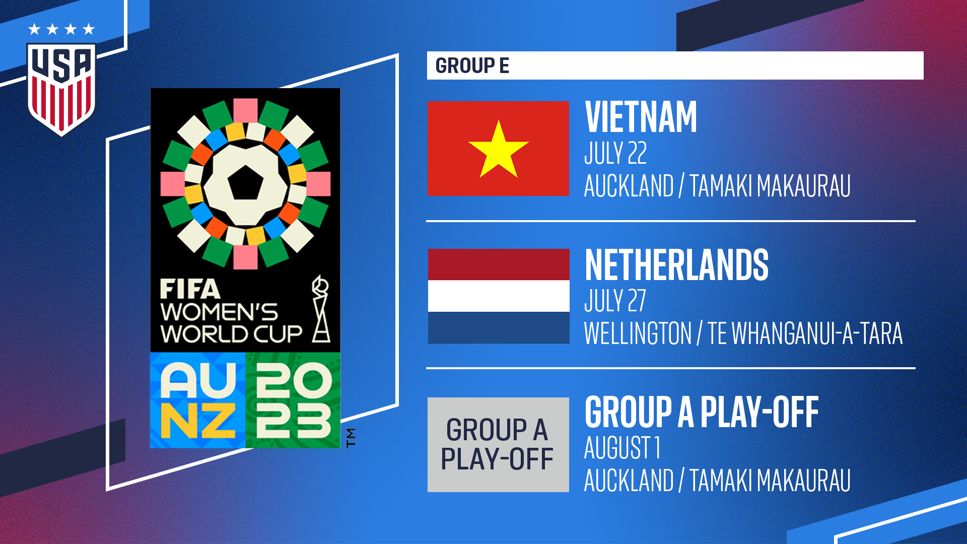 World Cup advancement tracker: How each team can qualify for the knockout  round 