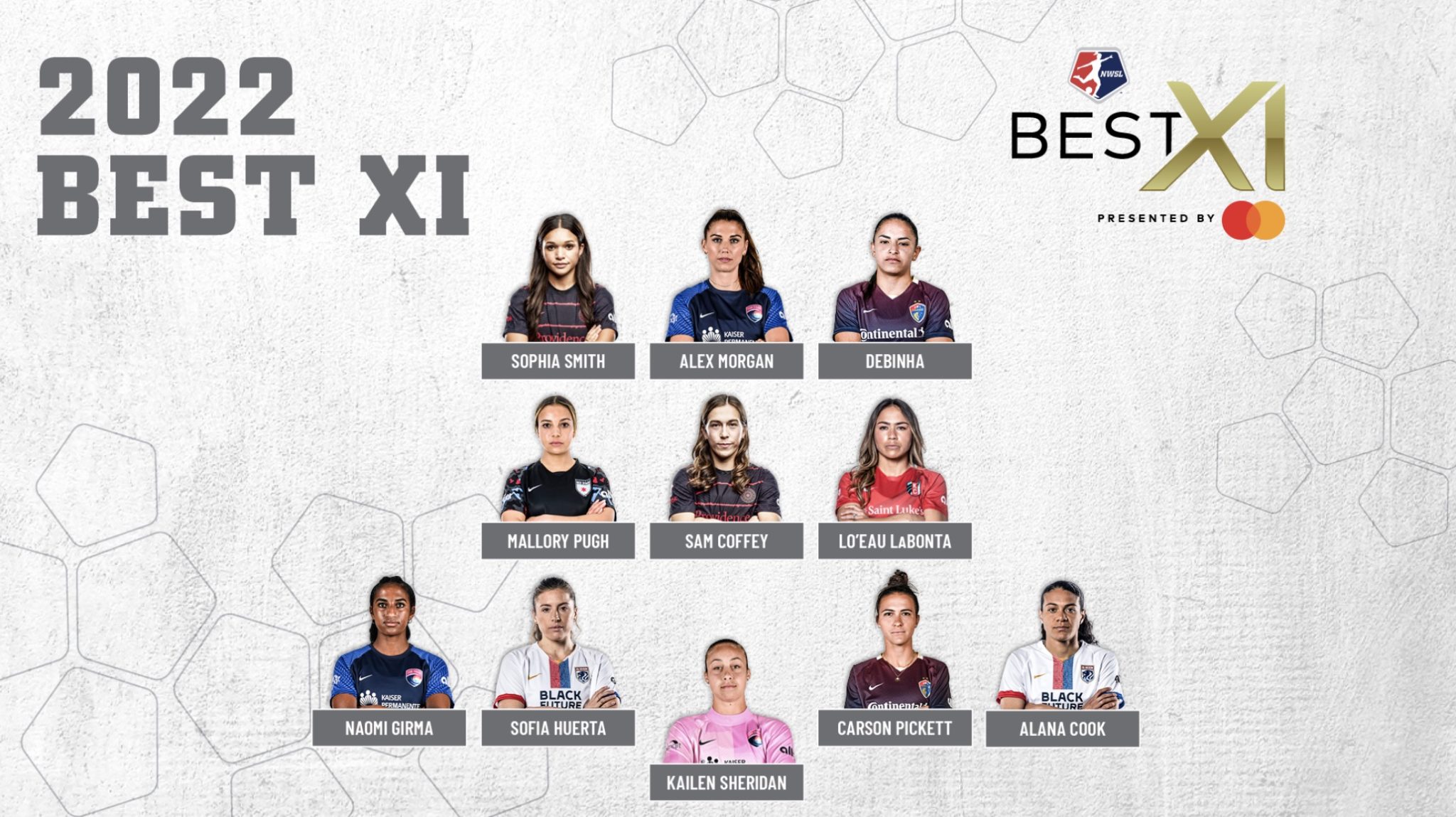 NWSL Announces Winners Of 2022 Best XI Awards - SoccerWire