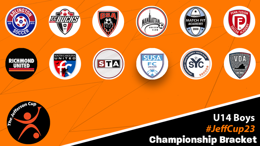 Jefferson Cup 2023 Boys Championship Brackets announced SoccerWire