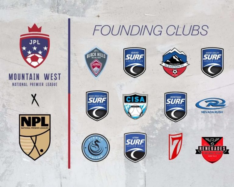 Mountain West NPL to launch in 202324 season with 12 member clubs