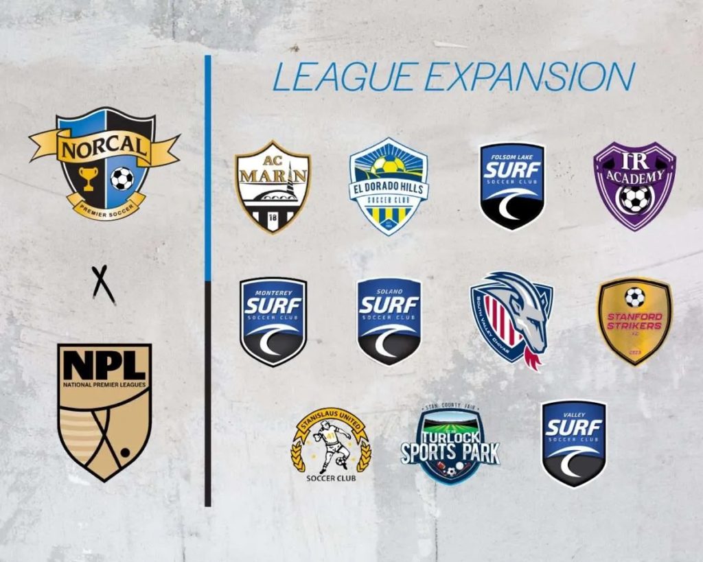 US Club Soccer's NorCal Premier adds clubs to NPL Division for 202324