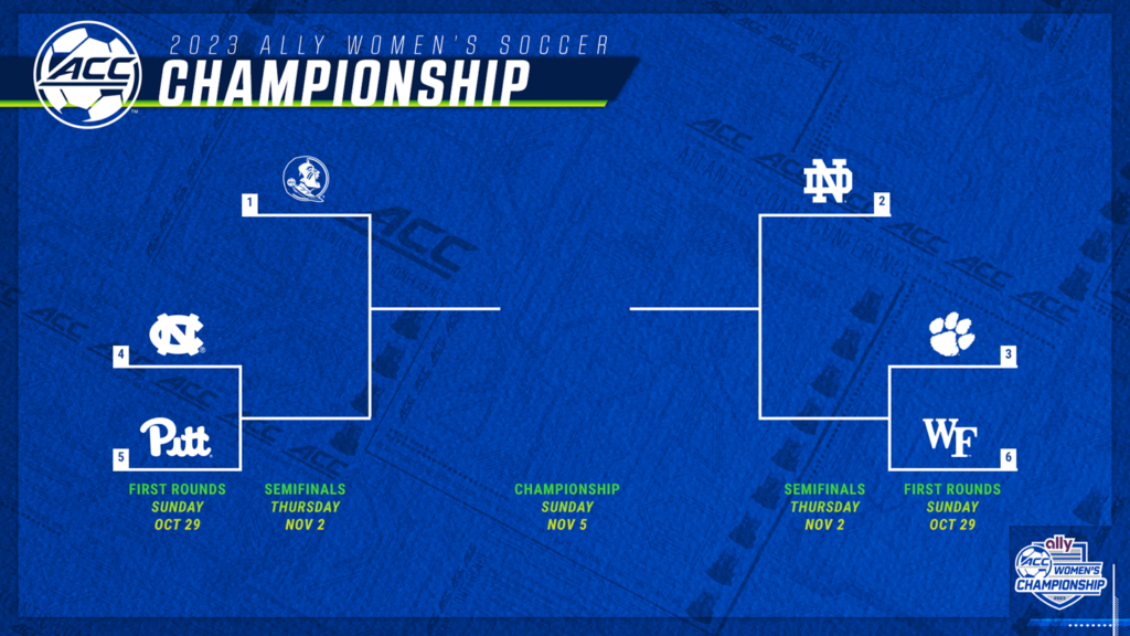 ACC Women's Soccer Bracket Four teams competing in opening round