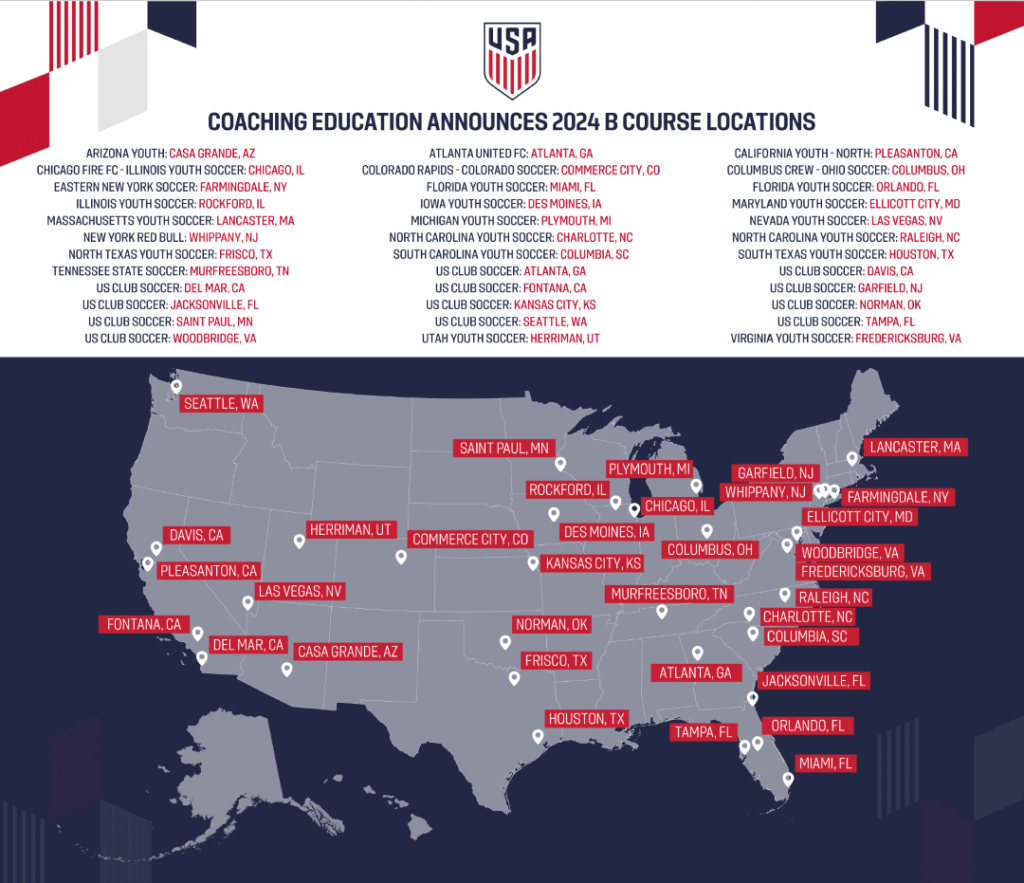 U.S. Soccer To Host 40 'B' License Coaching Courses In 2024 - SoccerWire